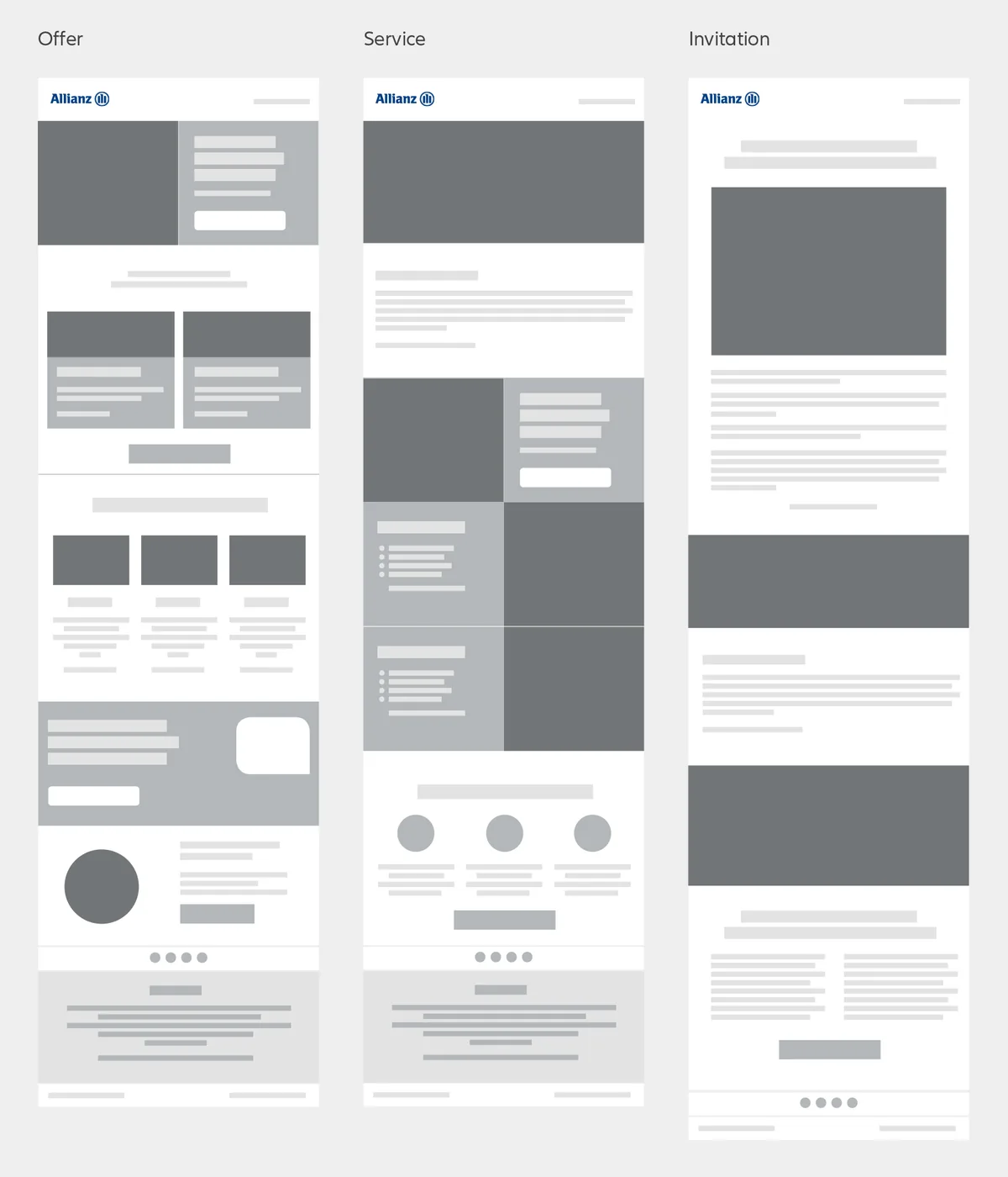 Three NDBX layout templates, Offer, Service and Invitation, drawn as wireframes sharing one grid and component set
