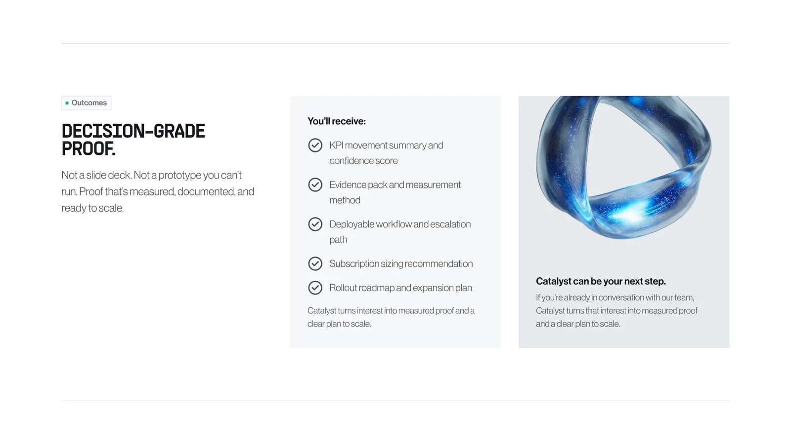 The proof view: KPI movement summary, evidence pack, deployable workflow, and rollout roadmap