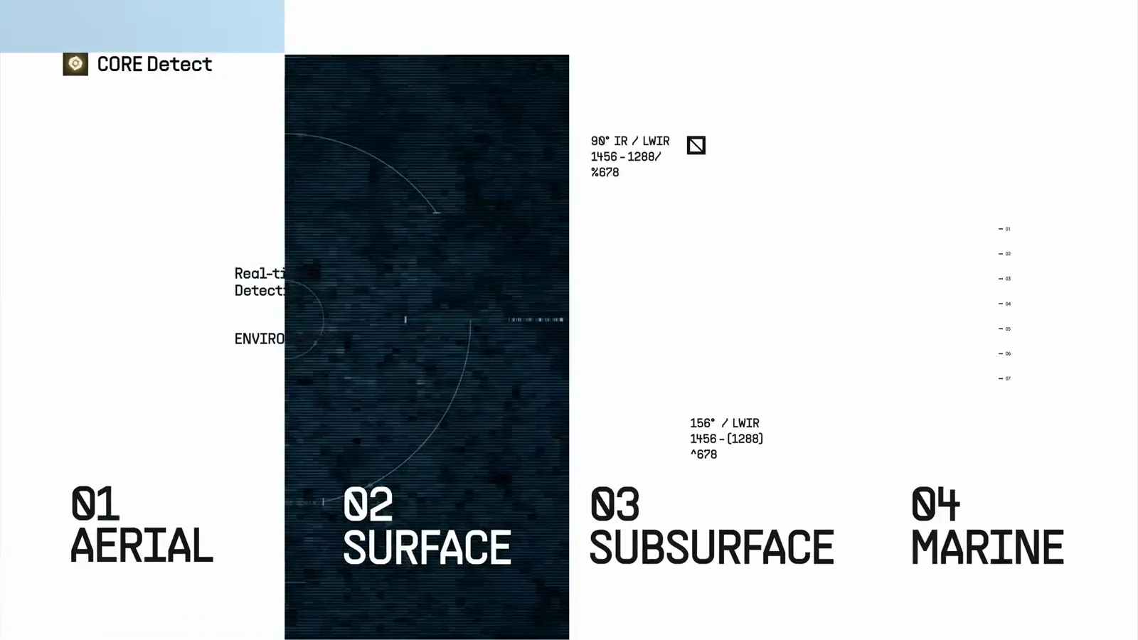 The opening frame of the CORE Detect film: the four environments typed across a light ground, aerial, surface, subsurface, and marine, beside the silhouette of a drone.