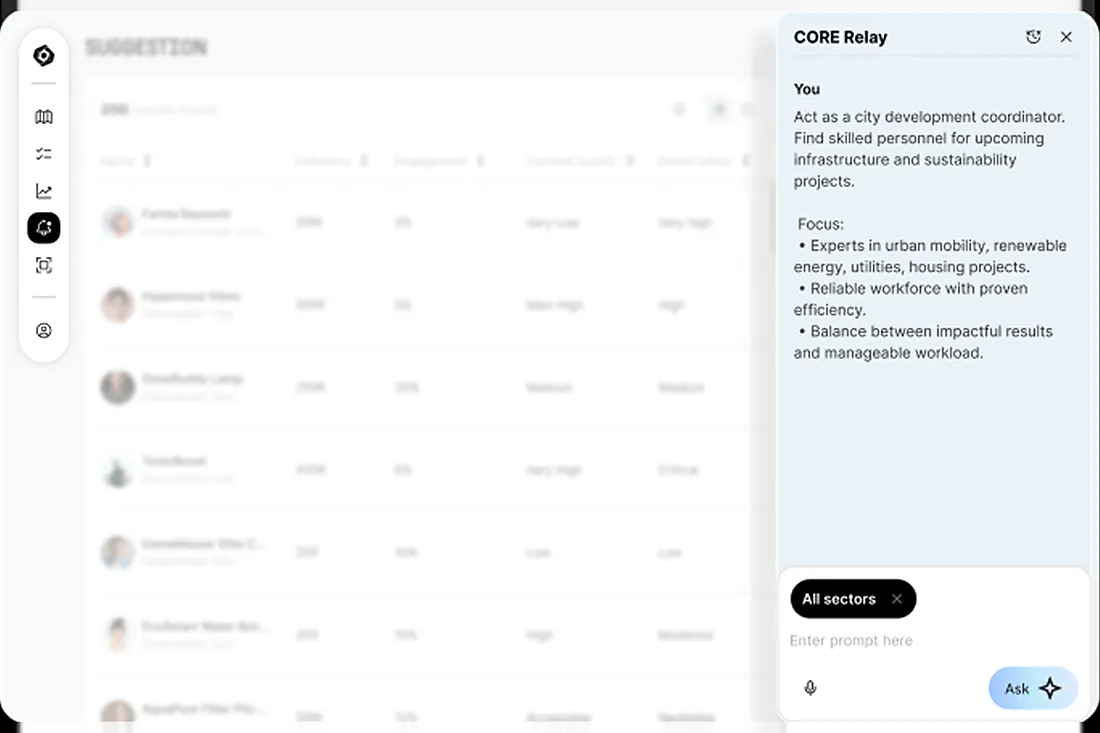 The Relay module on a tablet: a personnel table beside a conversational panel holding a plain-language request